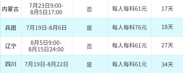 上海經(jīng)濟(jì)師報(bào)名時(shí)間2021年是在什么時(shí)候？