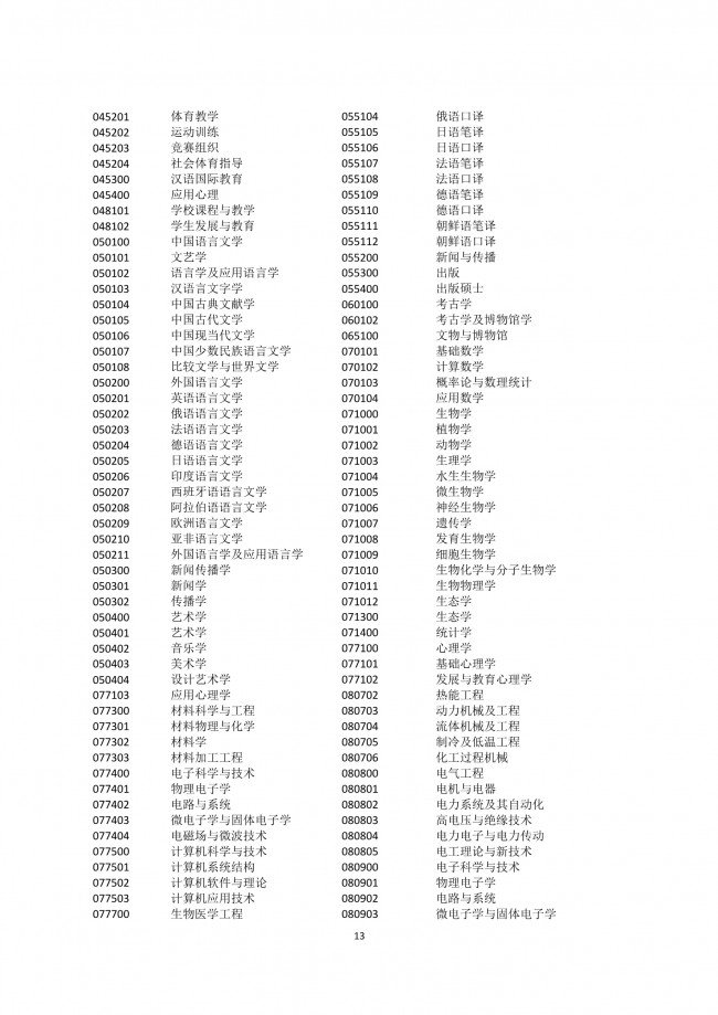 2022年應(yīng)屆生在上海積分落戶細(xì)則解讀