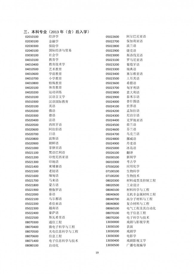 2022年應(yīng)屆生在上海積分落戶細(xì)則解讀