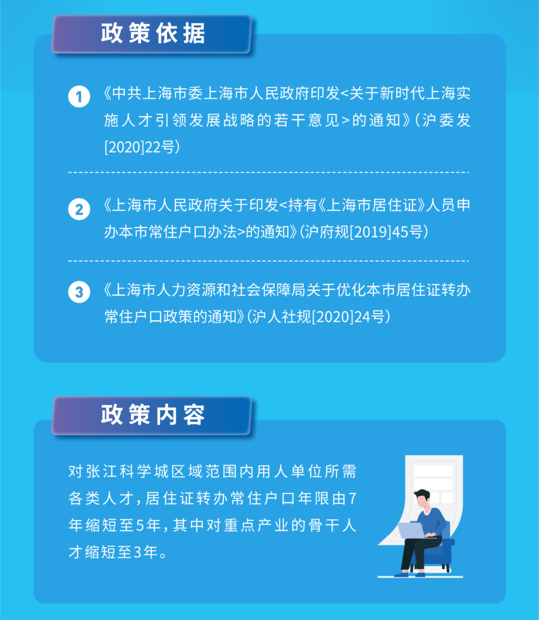 官方發(fā)布！上海居轉(zhuǎn)戶由7年縮短至5年或3年