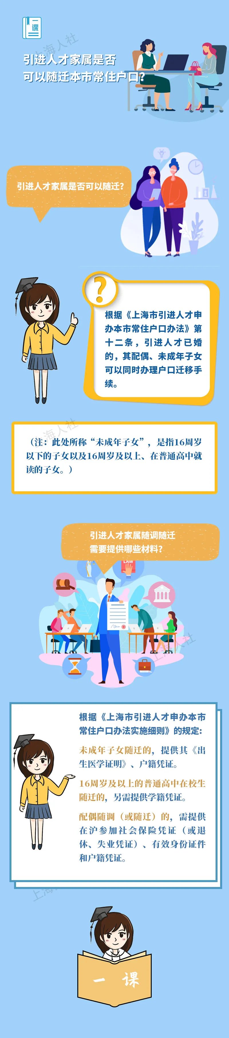 2022年上海人才引進(jìn)落戶(hù)家屬可以隨遷嗎？