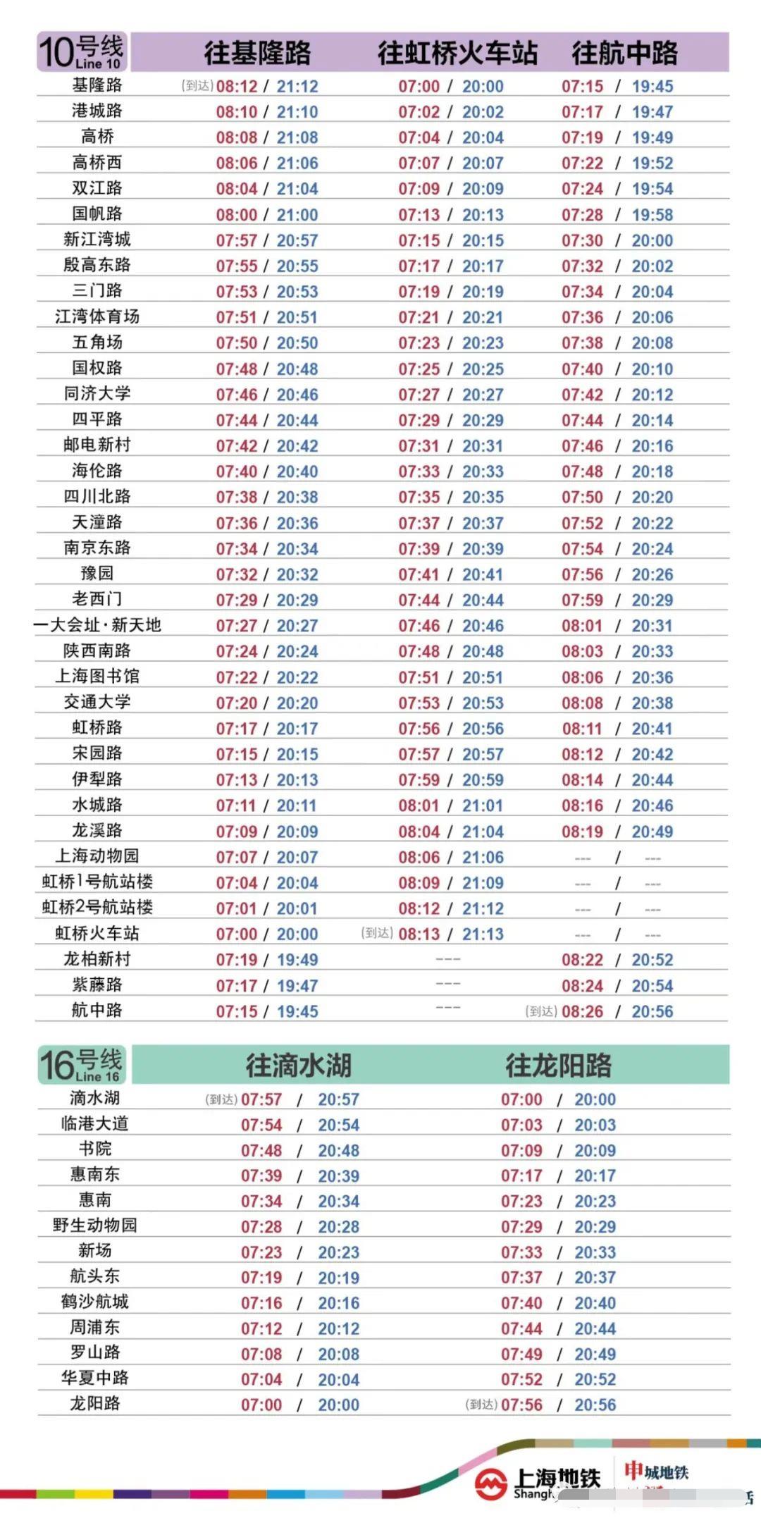 5月22日起，上海地鐵運(yùn)營(yíng)時(shí)間公布