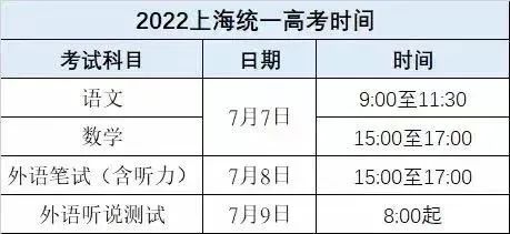 2022年上海中考、高考、等級考、合格考時間