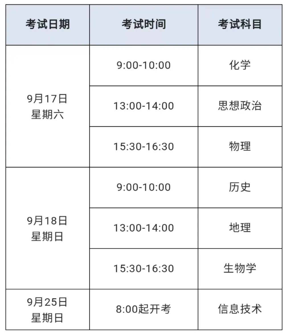 2022年上海中考、高考、等級考、合格考時間