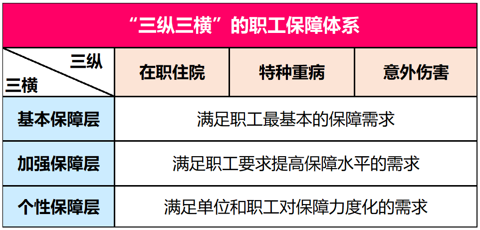 上海居住證積分120能辦醫(yī)保嗎？獲得積分的15種方案！