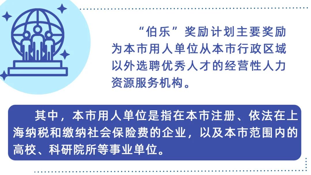 最高100萬元！上海2022年度“伯樂”獎勵計劃來了