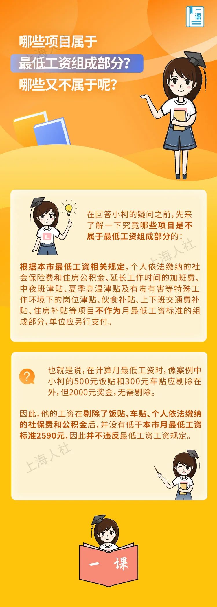 哪些項目屬于上海最低工資組成部分？哪些又不屬于呢？