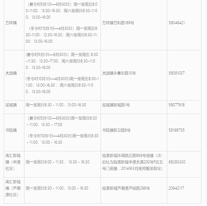 上海居住證信息查詢網(wǎng)上能不能查詢？浦東新區(qū)線上+線下查詢地址