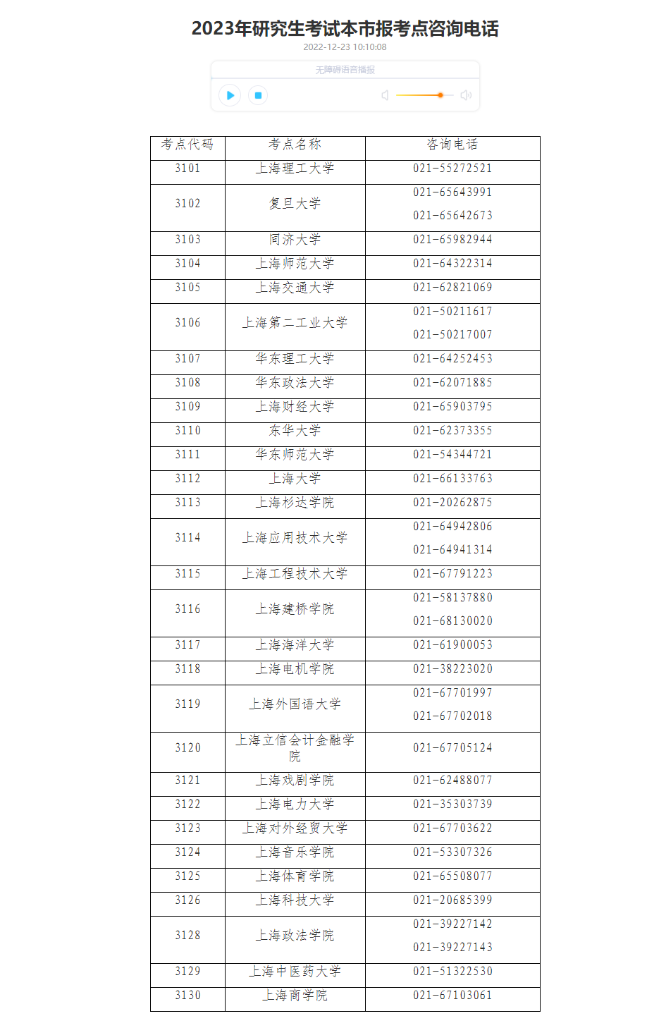 2023年研究生考試上海市報考點咨詢電話！