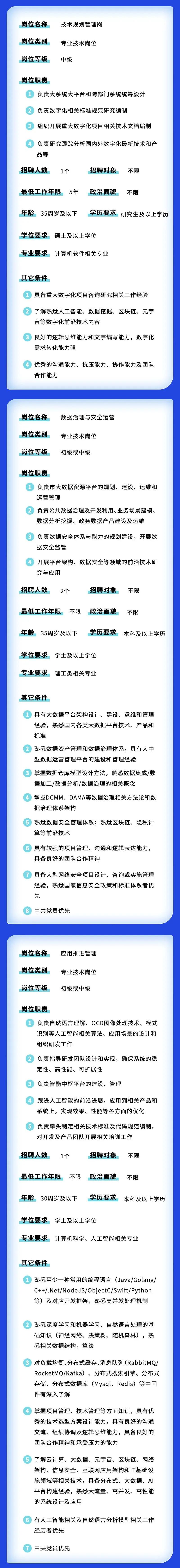 【就業(yè)】上海市大數(shù)據(jù)中心招聘26人，5月10日前報名！