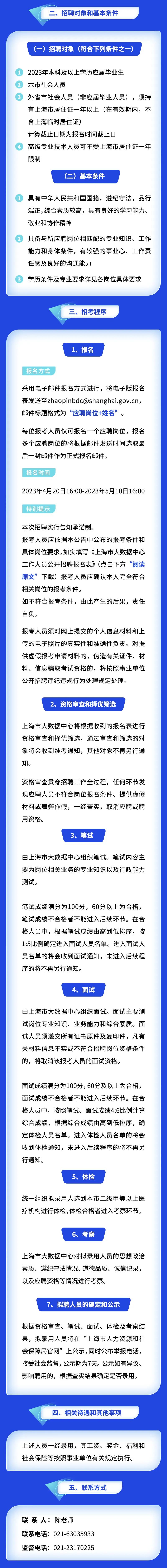 【就業(yè)】上海市大數(shù)據(jù)中心招聘26人，5月10日前報名！