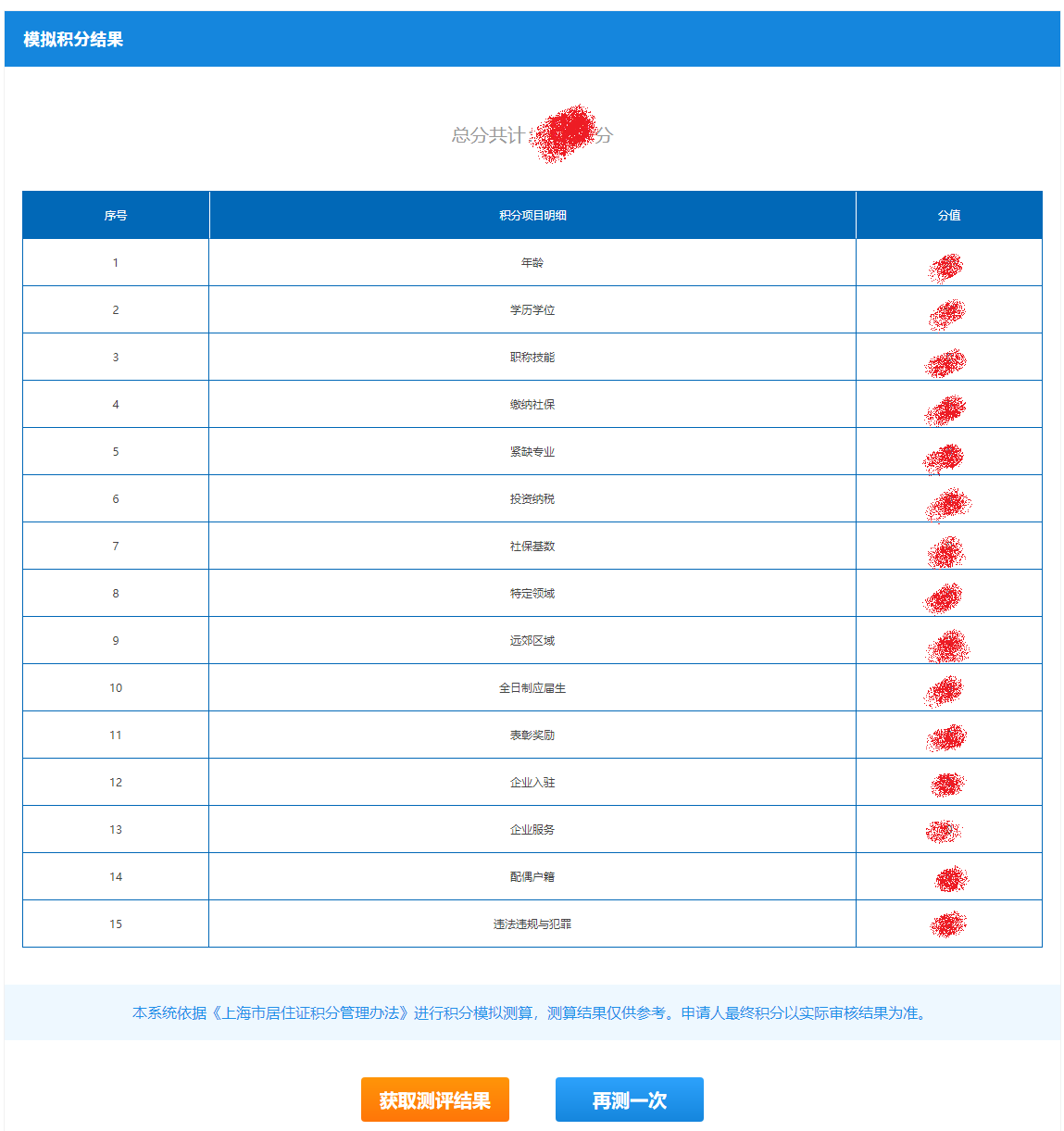 2023年上海市居住證積分模擬計算器！