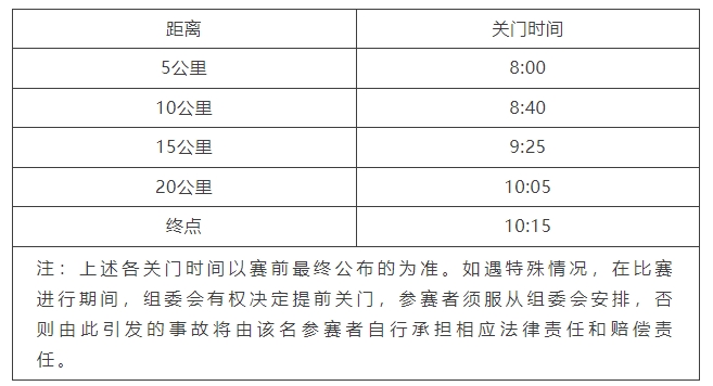 2024年上海半程馬拉松可報(bào)名，4月21日開(kāi)跑！