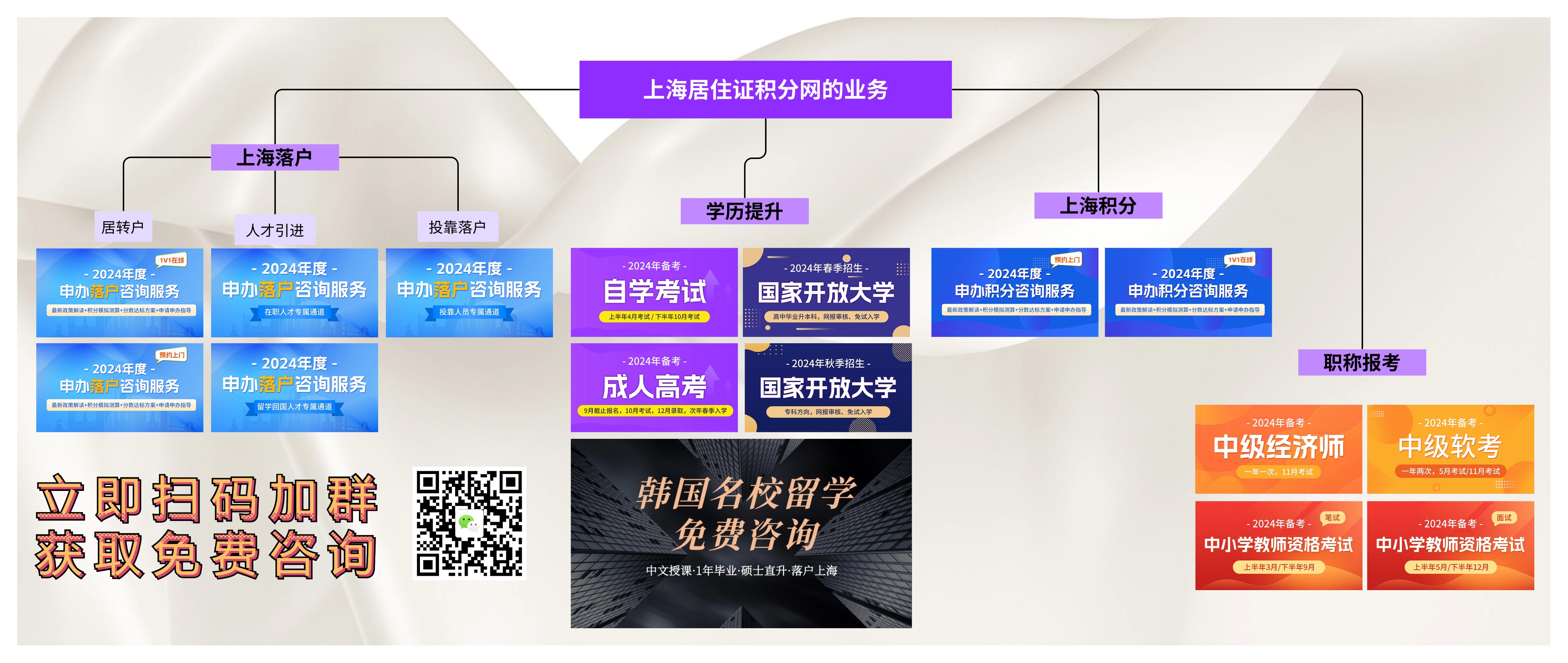 2024年上海落戶(hù)最新政策：人口政策答疑解惑