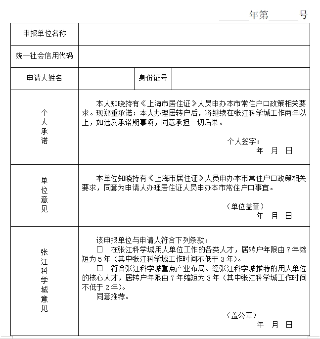 上海居轉(zhuǎn)戶材料：張江科學(xué)城持有《上海市居住證》人員申辦本市常住戶口推薦表