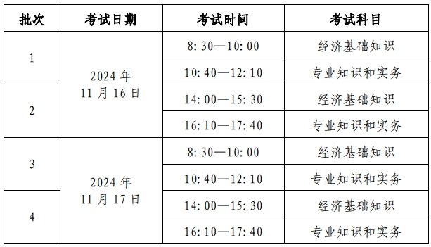 2024年上海中級經(jīng)濟師分4個批次，考的越晚會越難？